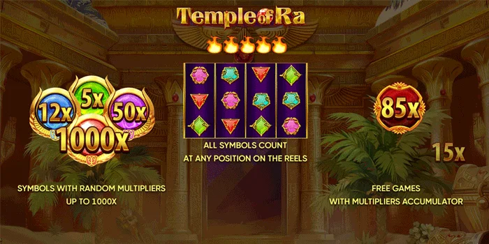 Fitur-Bonus-Slot-Temple-of-Ra