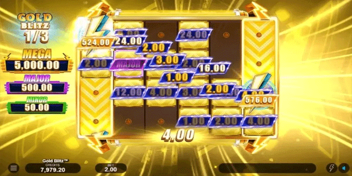 Teknik Cuan Cepat dengan Pola Putaran Stabil di Slot Gold Blitz